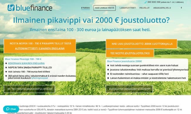 Blue Finance kokemukset ja keskustelu