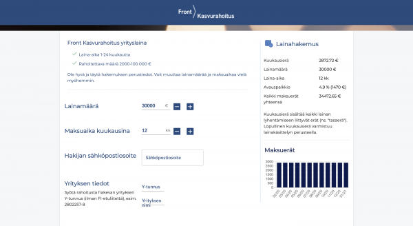 Kasvurahoitus kokemukset ja keskustelu 