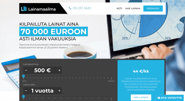 Lainamaailma - Laina enintään 70 000 €