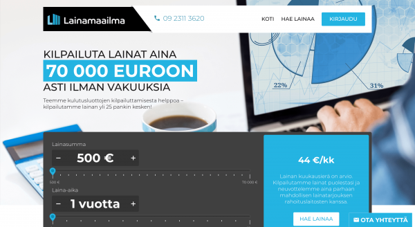 Lainamaailma.fi