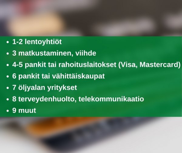 Mistä tulevat luottokorttien numerot?