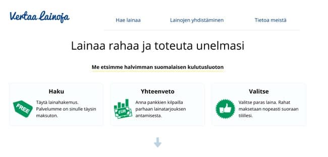 Vertaa Lainoja kokemukset ja keskustelu